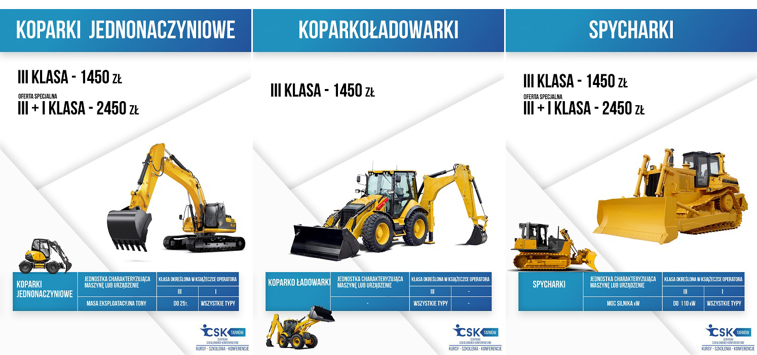 Operator Maszyn Do Robót Ziemnych Pdf