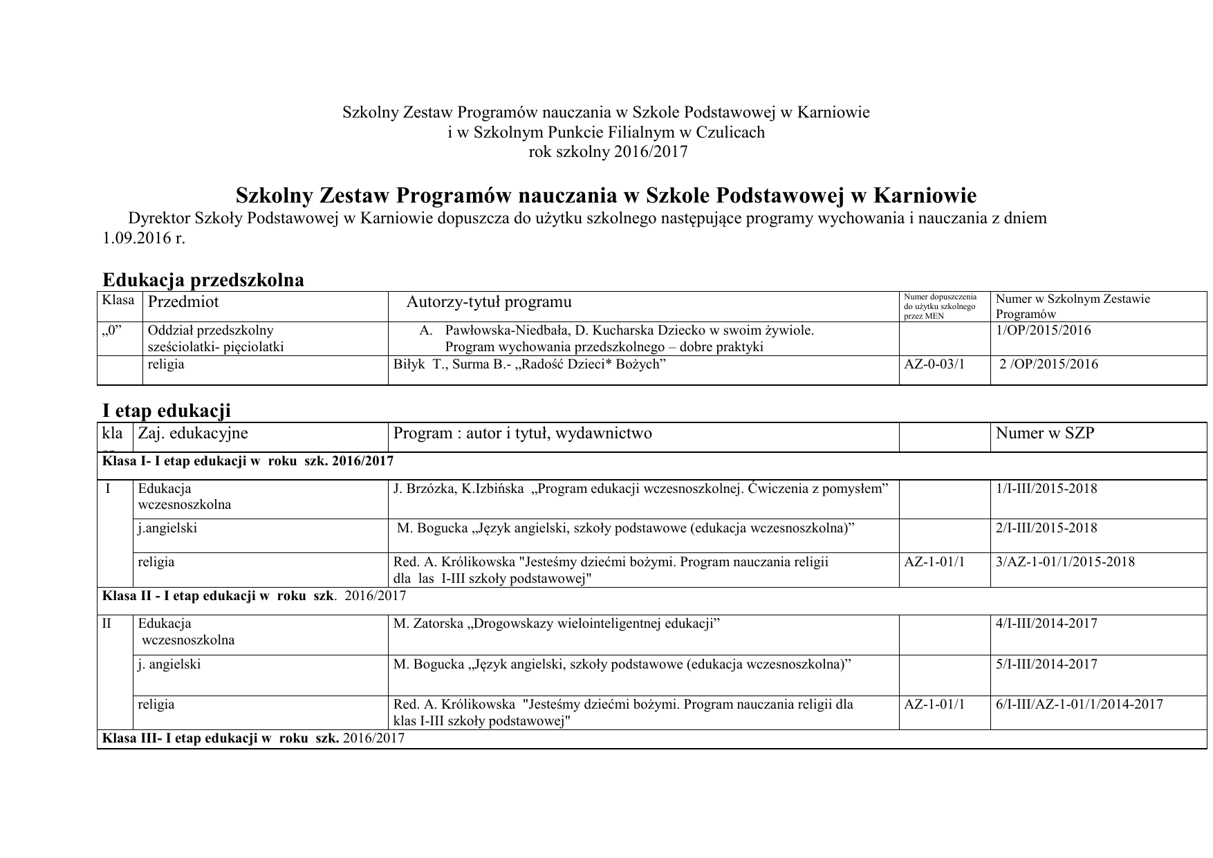 Numery Dopuszczenia Programów Nauczania Nowa Era