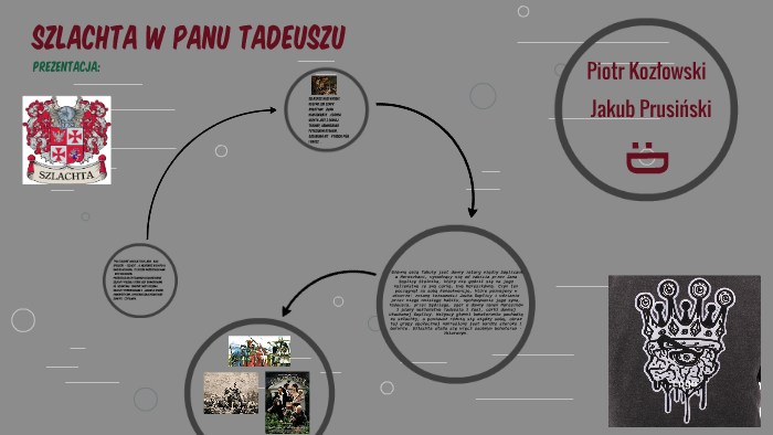 Cechy Szlachty W Panu Tadeuszu