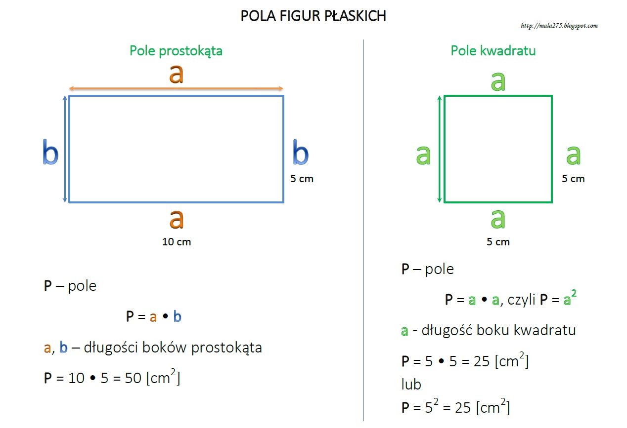 Pole Prostokata I Kwadratu Zadania Klasa 4