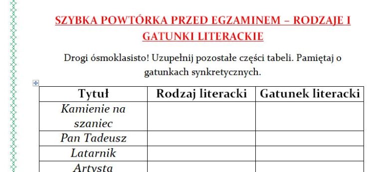SZYBKA POWTÓRKA PRZED EGZAMINEM • Złoty nauczyciel Szybka Powtrka Przed Egzaminem Gimnazjalnym