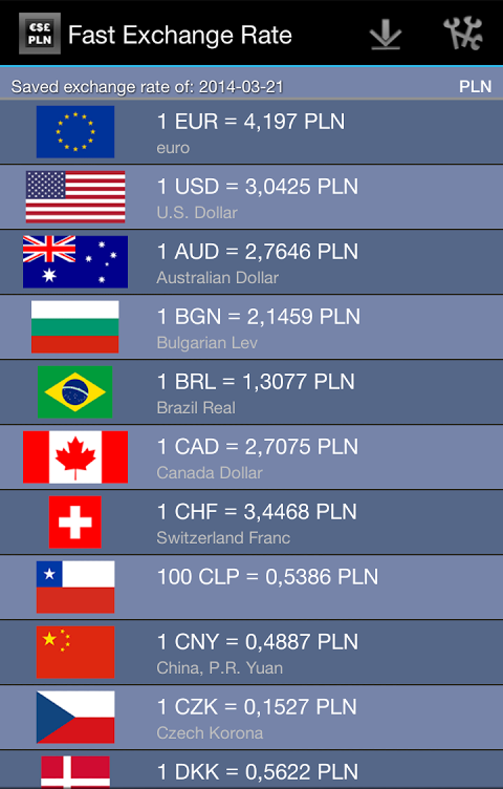 Szybki Kurs Walut APK for Android - Download Kursy Walut Bzwbk Kupno Sprzedaz