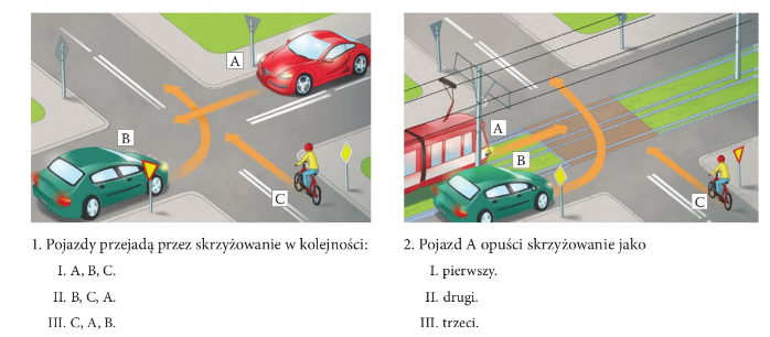 T: Skrzyżowania z drogą z pierwszeństwem - Strona internetowa sp4technika! Sprawdzian Technika Klasa 4 Dział 1