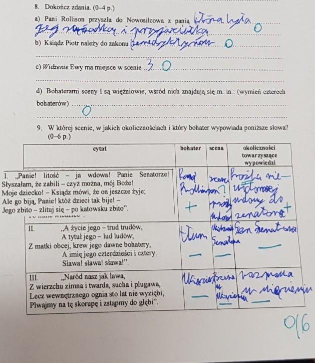 tabela Dziady cz. 3 łatwe pomocy aż 69 pkt - Brainly.pl Dziady Cz 3 Test Odpowiedzi