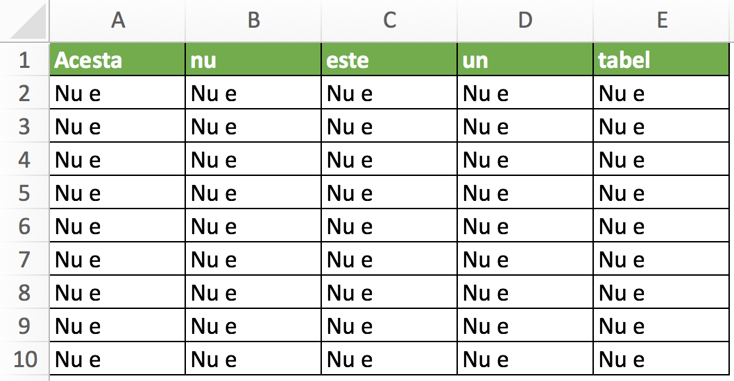 Tabele in Excel: tot ce trebuie sa stii - onLearn Tabele Składu I Wartości Odżywczej żywności