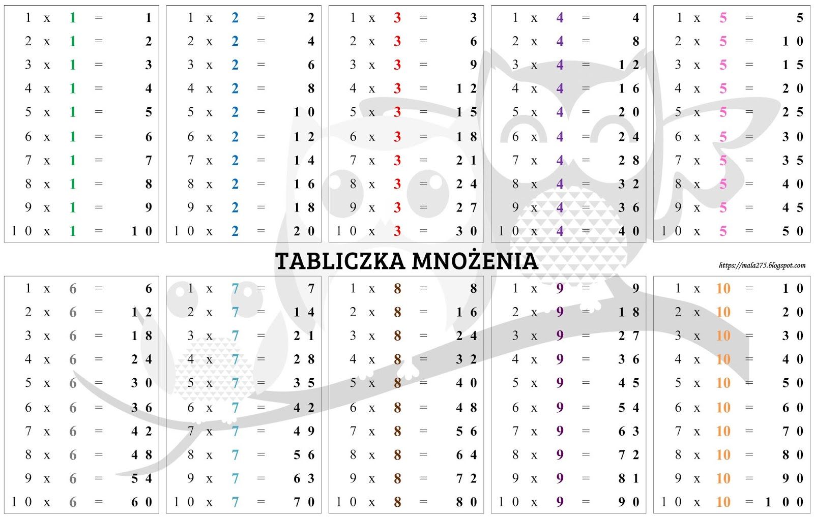 Mnozenie I Dzielenie Do 100 Cwiczenia Do Wydruku Pdf