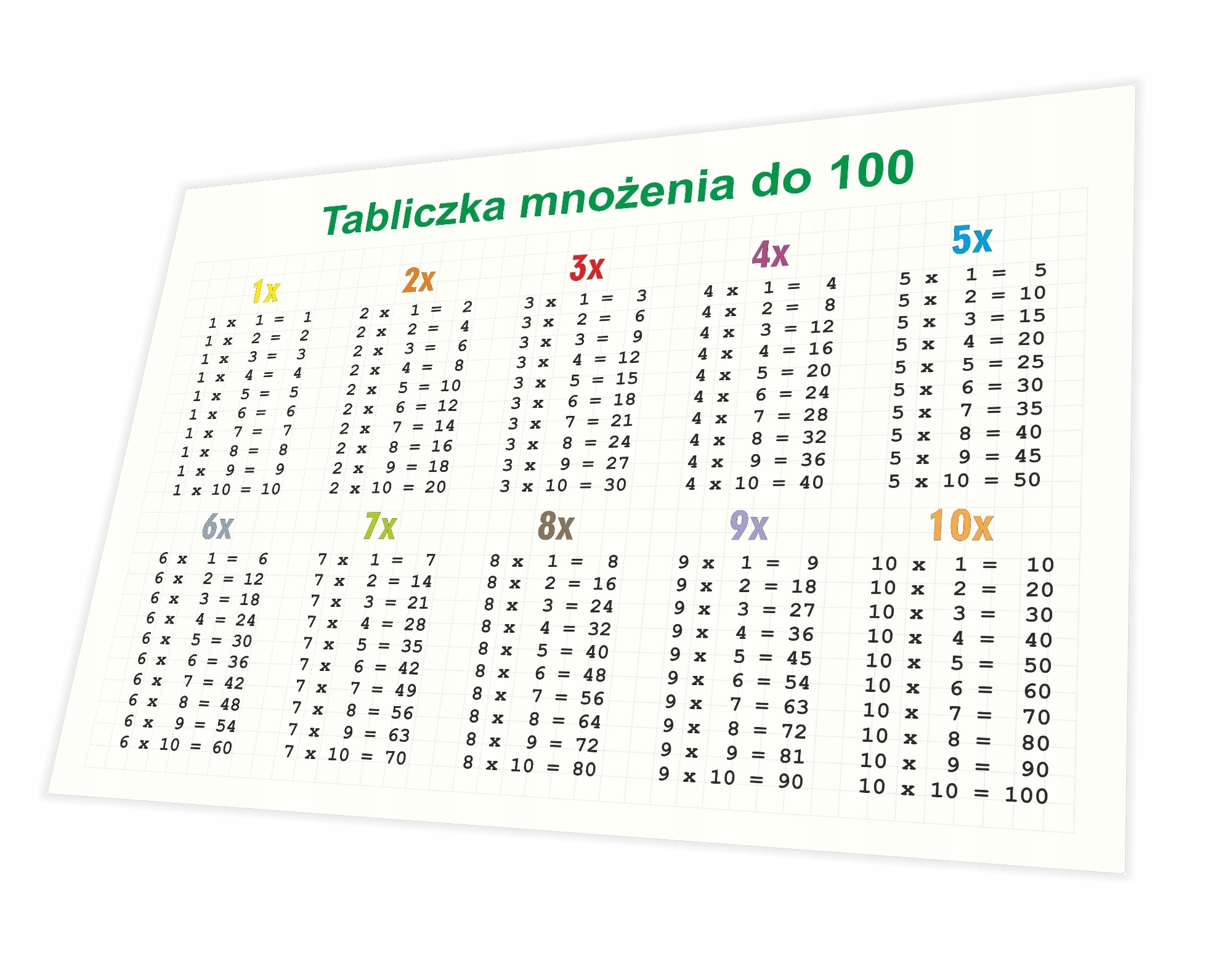 TABLICZKA MNOŻENIA DO 100 - podkład laminowany A4 7702823850 - Allegro.pl Test Z Tabliczki Mnożenia Do 100