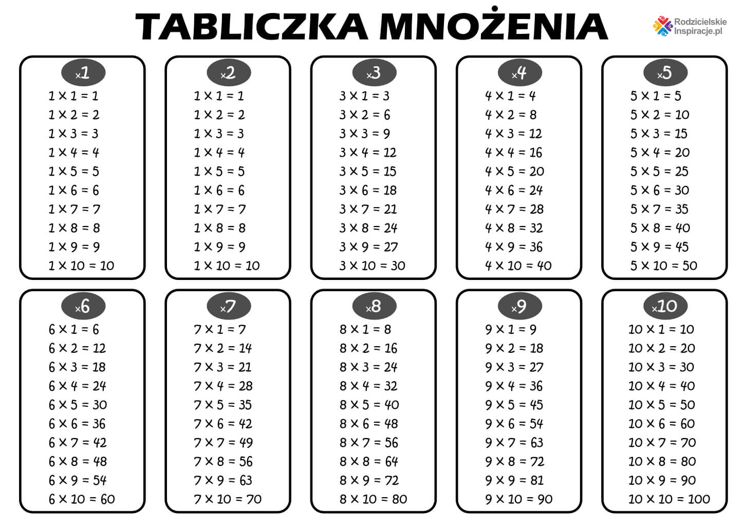 Tabliczka Mnożenia Do Wydrukowania: Tabliczka Mnożenia Do, 45% OFF Matematyka Karty Pracy Do Druku
