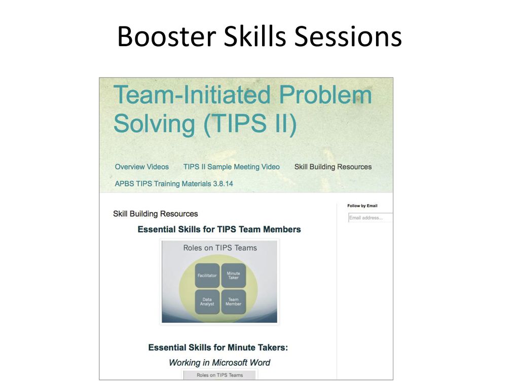 Team-Initiated Problem Solving II - ppt download Wykonaj Zadanie W Sekcji Skills Booster