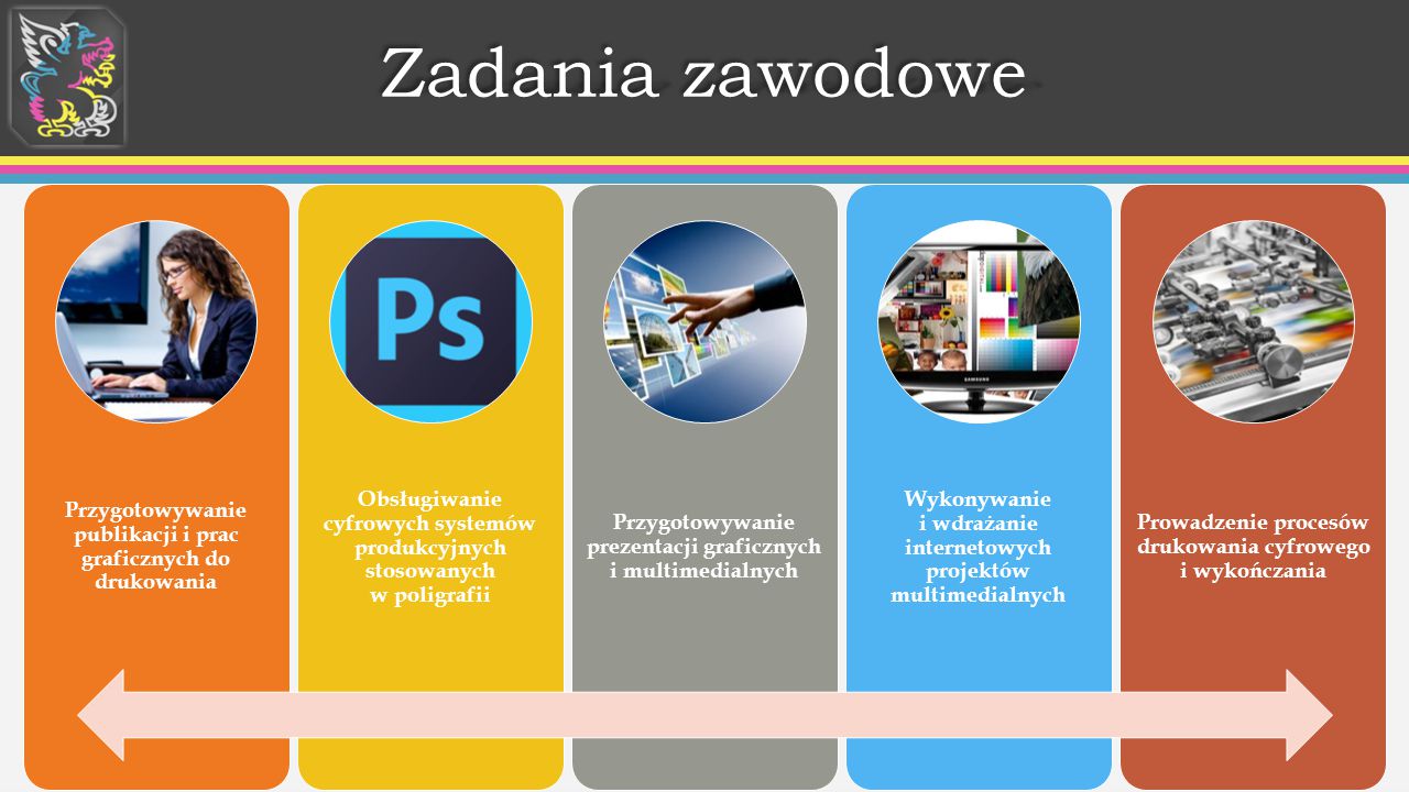 Technik Cyfrowych Procesów Graficznych - ppt pobierz Technik Cyfrowych Procesów Graficznych Egzamin Teoretyczny