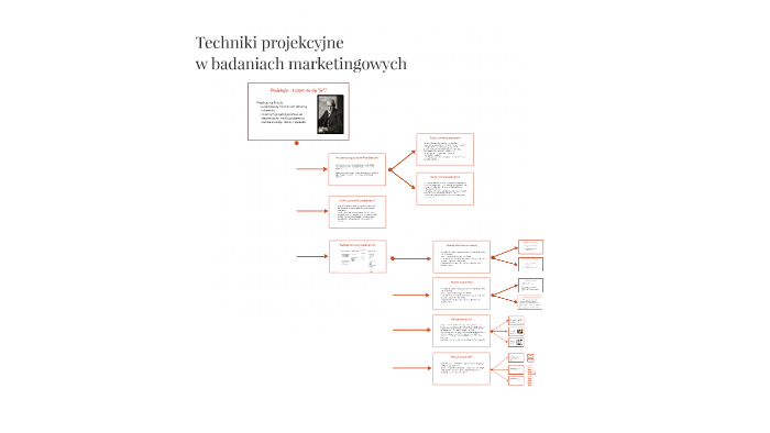 Techniki projekcyjne w badaniach marketingowych by Leszek Ozorkiewicz Metody Statystyczne W Badaniach Marketingowych