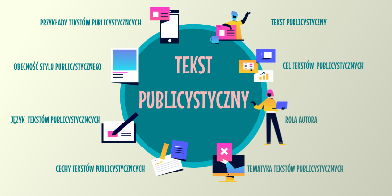 Teksty publicystyczne Tekst Został Napisany Stylem Publicystycznym Artystycznym