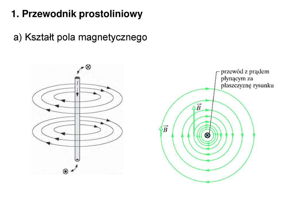 Temat: Pole magnetyczne przewodników z prądem. - ppt pobierz Pole Magnetyczne Przewodników Z Prądem
