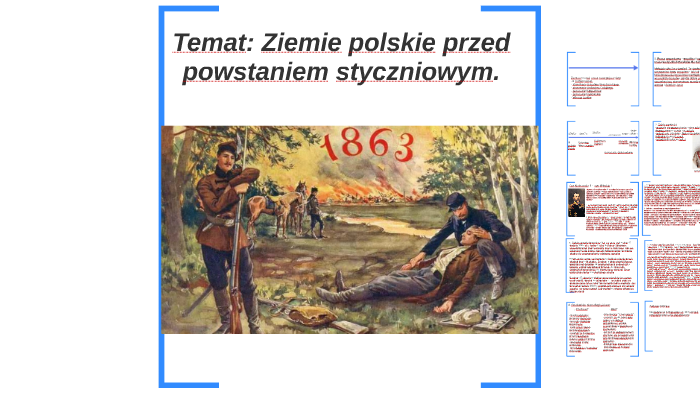 Temat: Ziemie polskie przed powstaniem styczniowym by Insta Nauczyciel Królestwo Polskie Przed Powstaniem Styczniowym