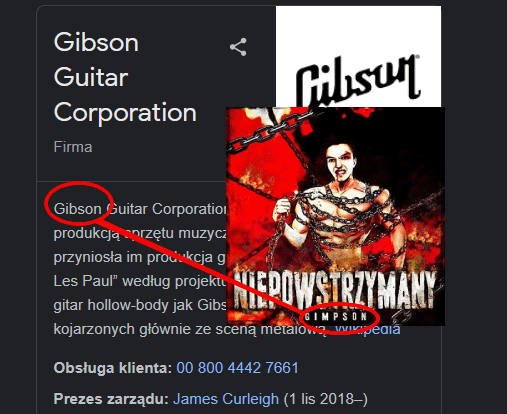 Teraz Gimpson O Csie Czyli Wszystko Gra