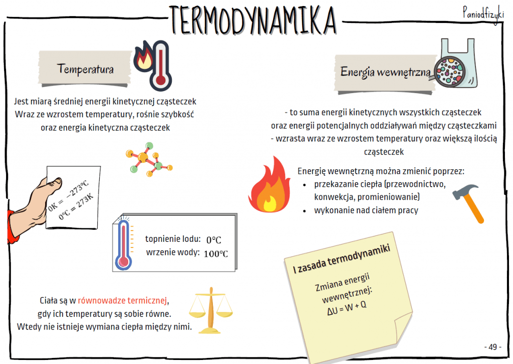 świat Fizyki Klasa 8 Podręcznik Pdf