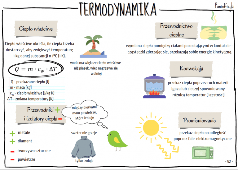 Sprawdzian Fizyka Klasa 7 Termodynamika