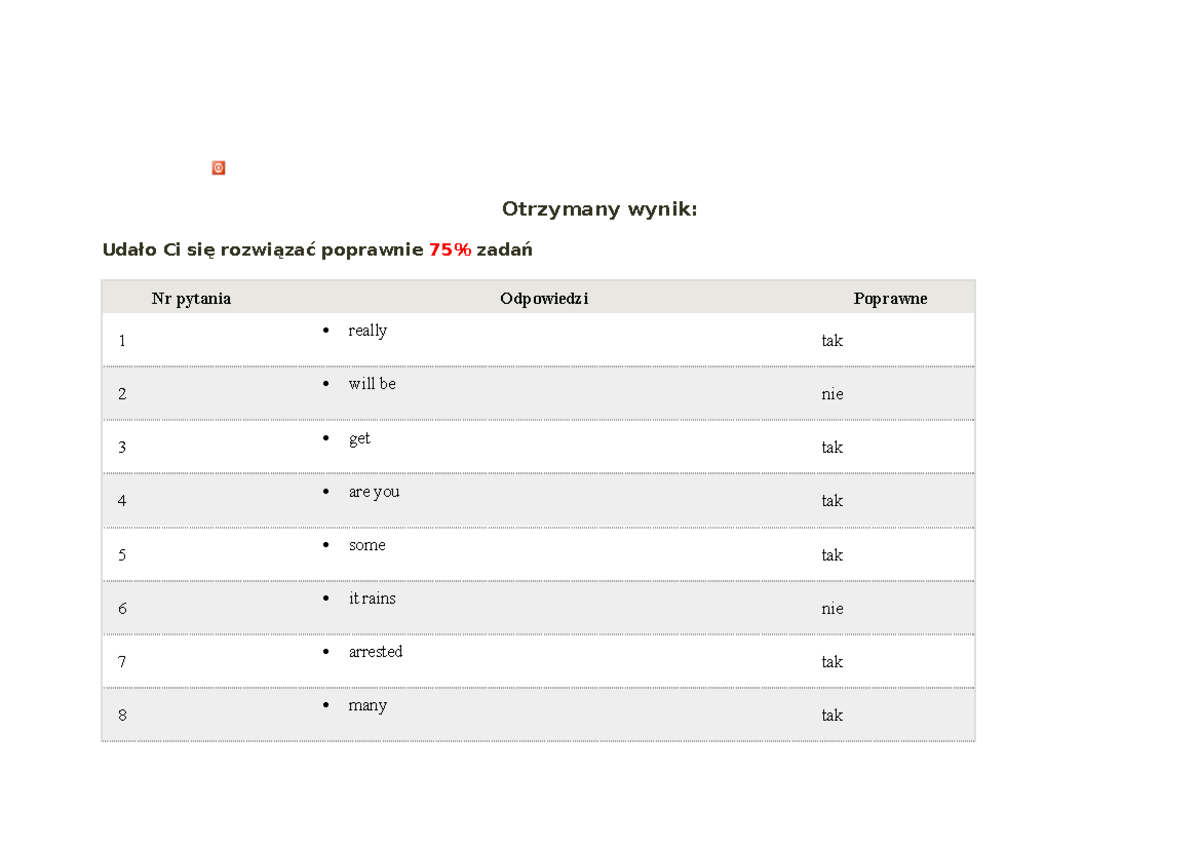 Test poziomujący z języka angielskiego - Zalogowany / Online: Magdalena Test Z Jezyka Angielskiego