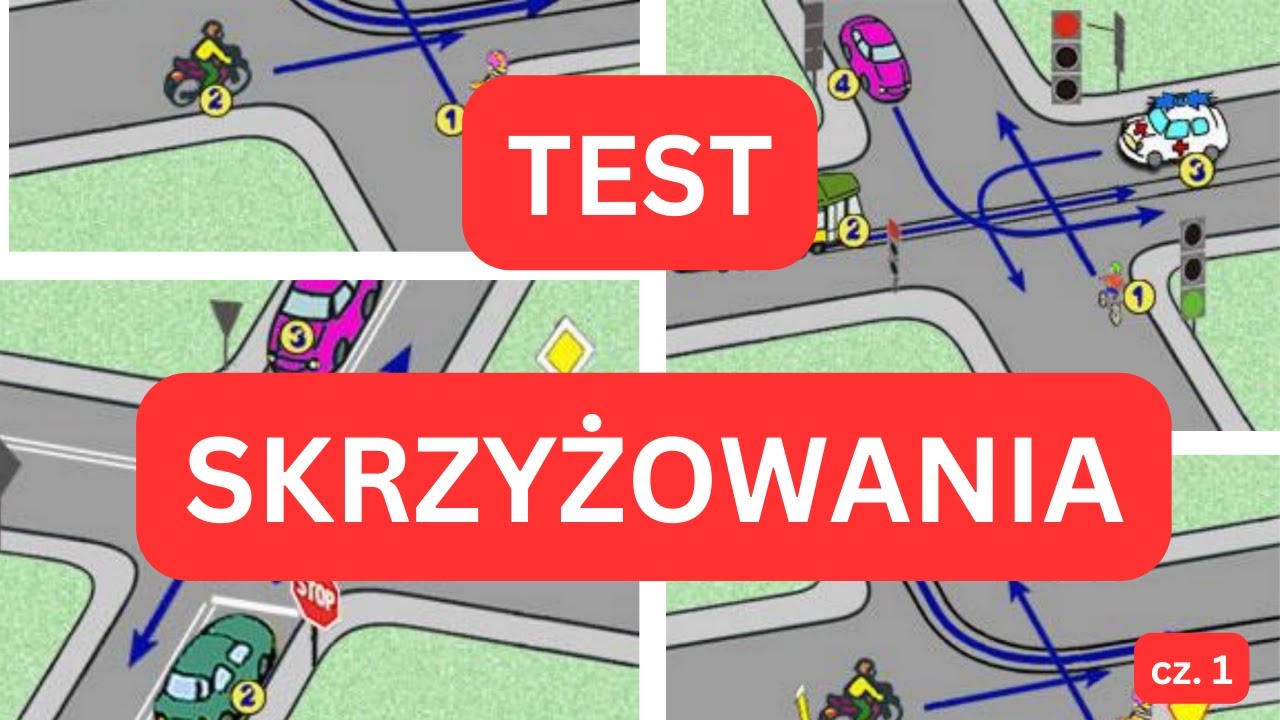 Test: skrzyżowania, kto ma pierwszeństwo? (prawo jazdy, karta rowerowa Test Na Kartę Rowerową Skrzyżowania