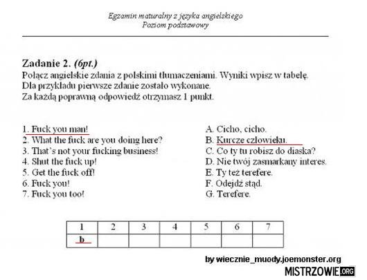 Test Z Angielskiego Klasa 6 Unit 1