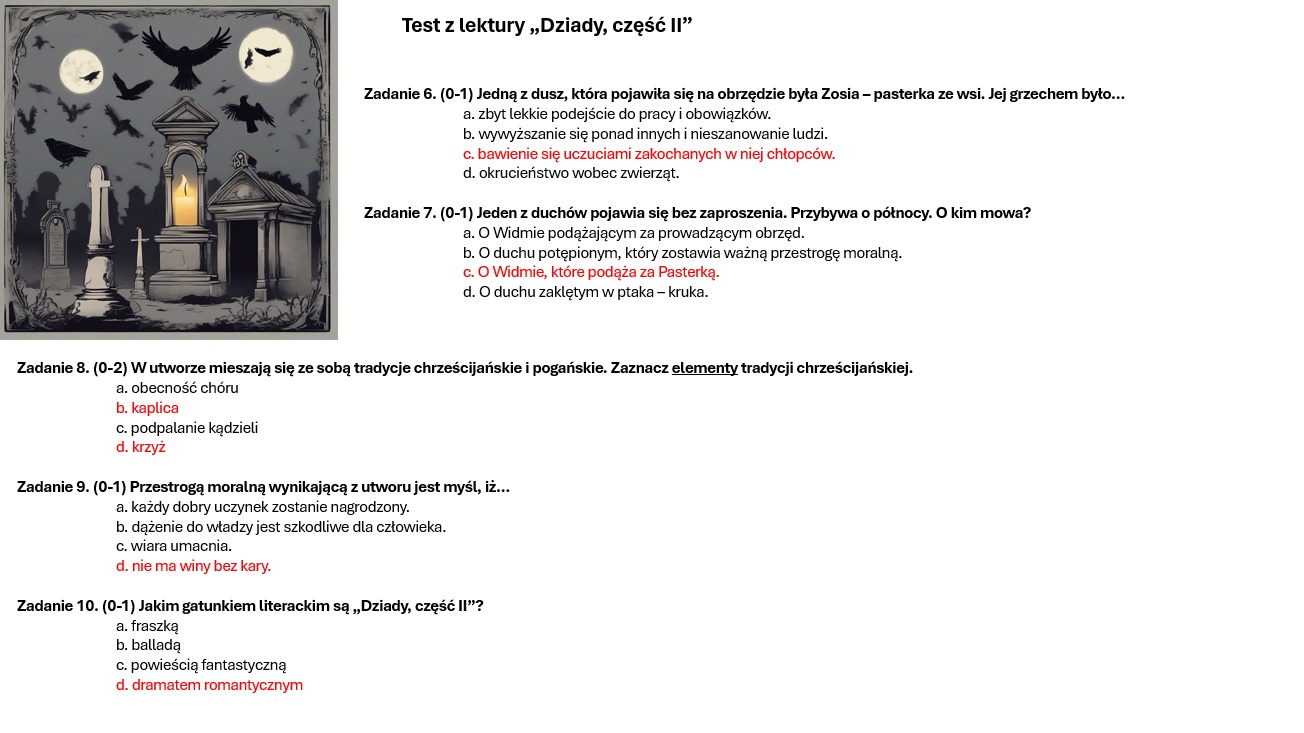 Test z lektury "Dziady, część II" • Złoty nauczyciel Dziady Czesc 2 Test Online