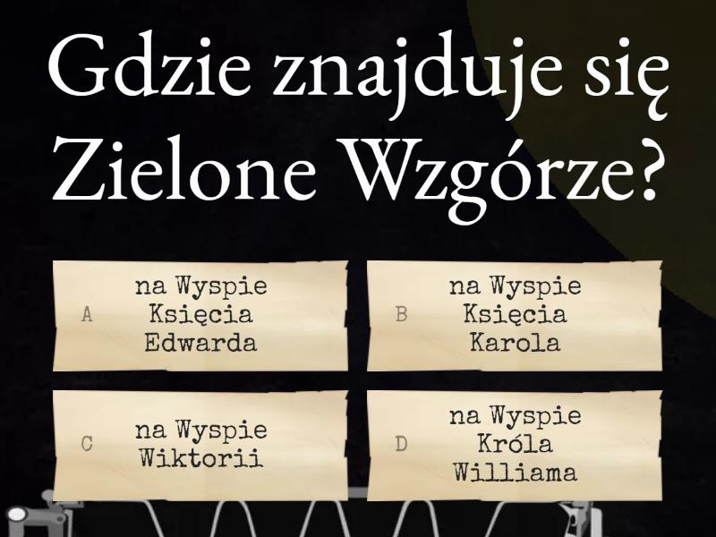 Test Ze Znajomości Lektury Ania Z Zielonego Wzgórza