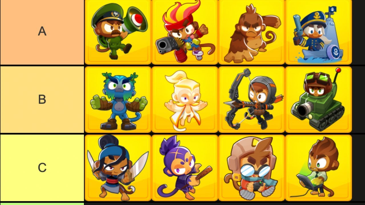 The Bloons TD 6 HERO Tier List! (Based On EVERYTHING) - YouTube Bloons Td 6 Tier List