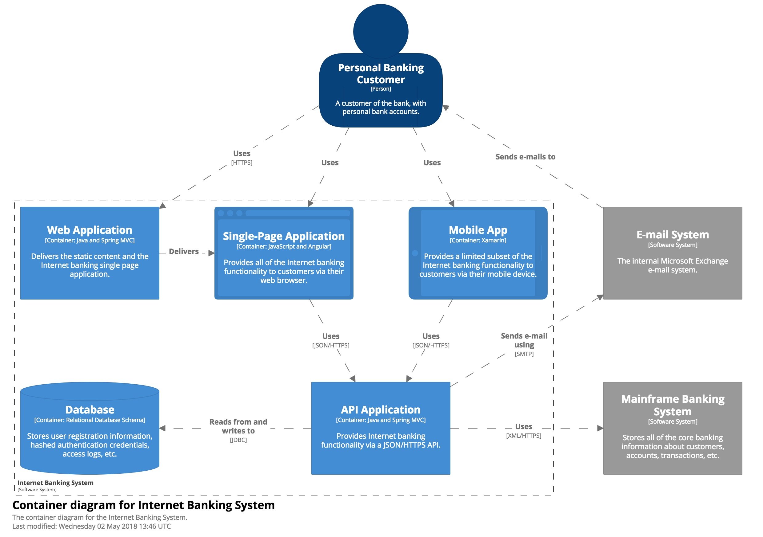 Budownictwo Ogólne Podręcznik Dla Architektów Pdf