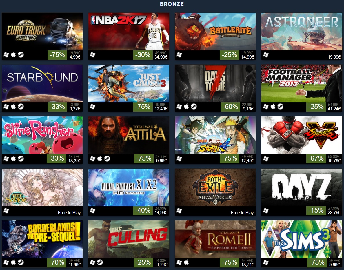 Best Steam Games For Friends