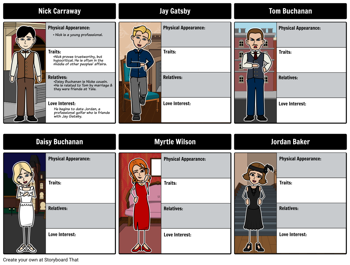 The Great Gatsby Chapter 1 Character Report Cards