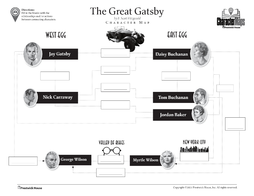 The Great Gatsby Character Map - Printable Maps Online The Great Gatsby Chapter 1 Character Report Cards