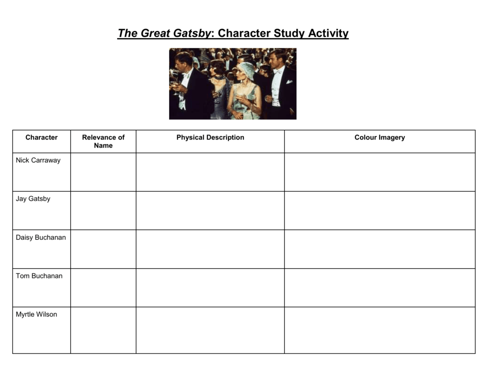 The Great Gatsby Character Worksheets The Great Gatsby Chapter 1 Character Report Cards