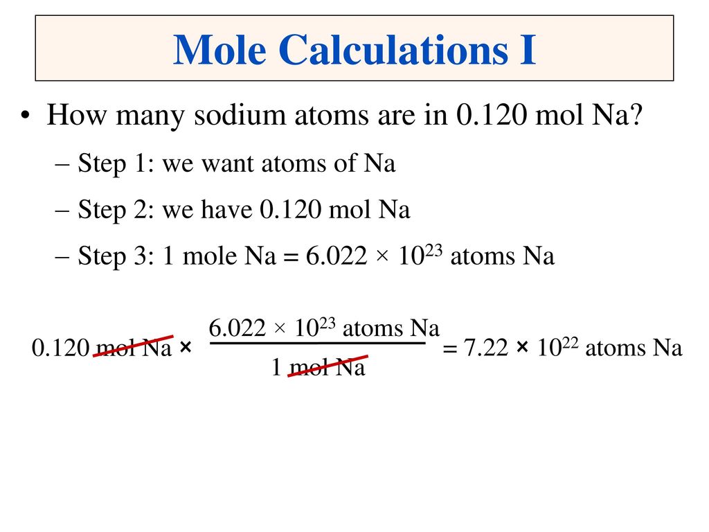 The Mole Concept. - ppt download How Many Sodium Na Are In 6nacl