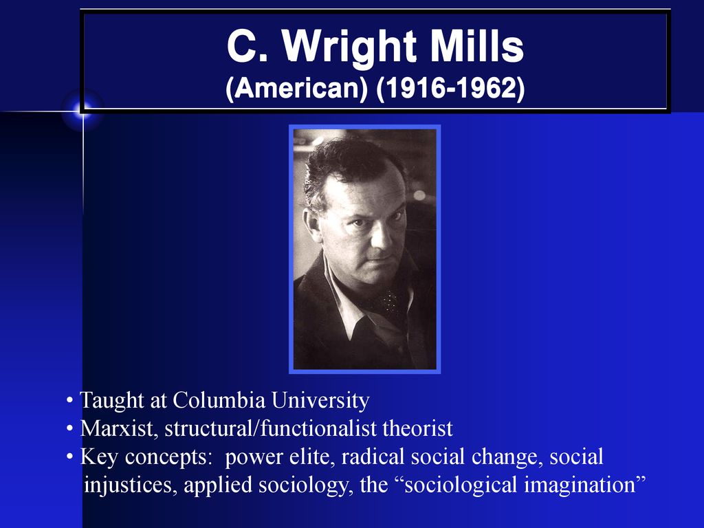 C Wright Mills Wyobraźnia Socjologiczna Pdf