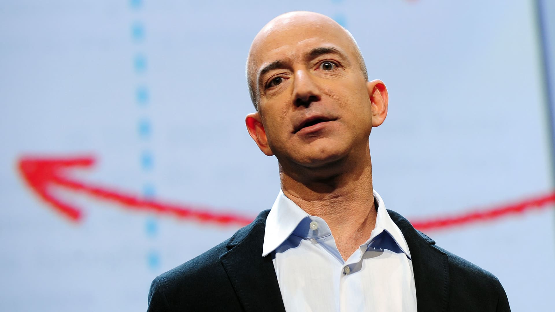 The surprising trait Jeff Bezos looks for in successful employees Biblioteka Wydziału Teologicznego W Opolu