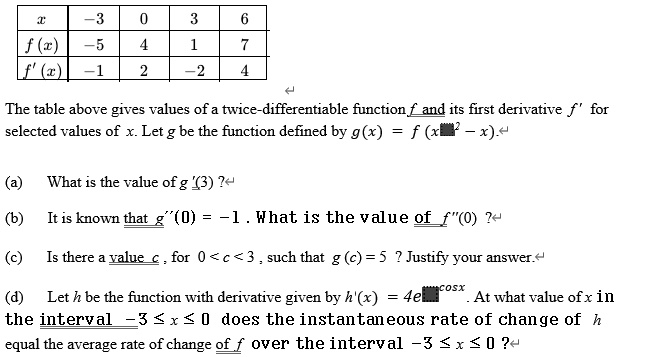 the table above gives values of twice differentiable function f and its The Twice Differentiable Functions F And G