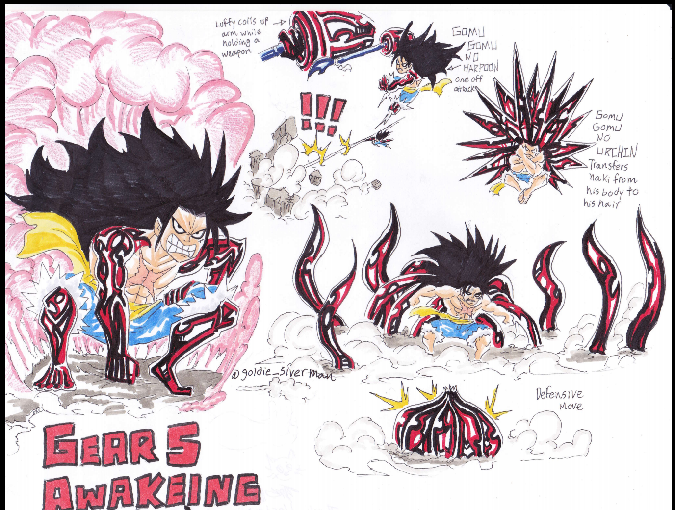One Piece Gear 5 Theory