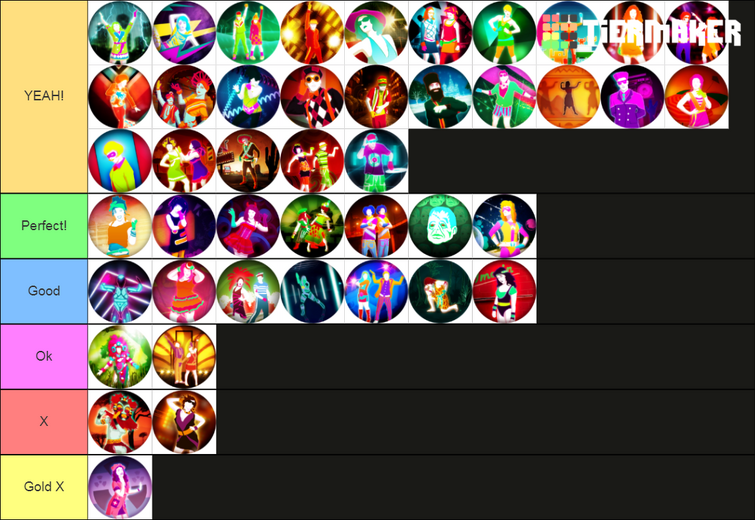 Dancing Stage Universe 2 Song List