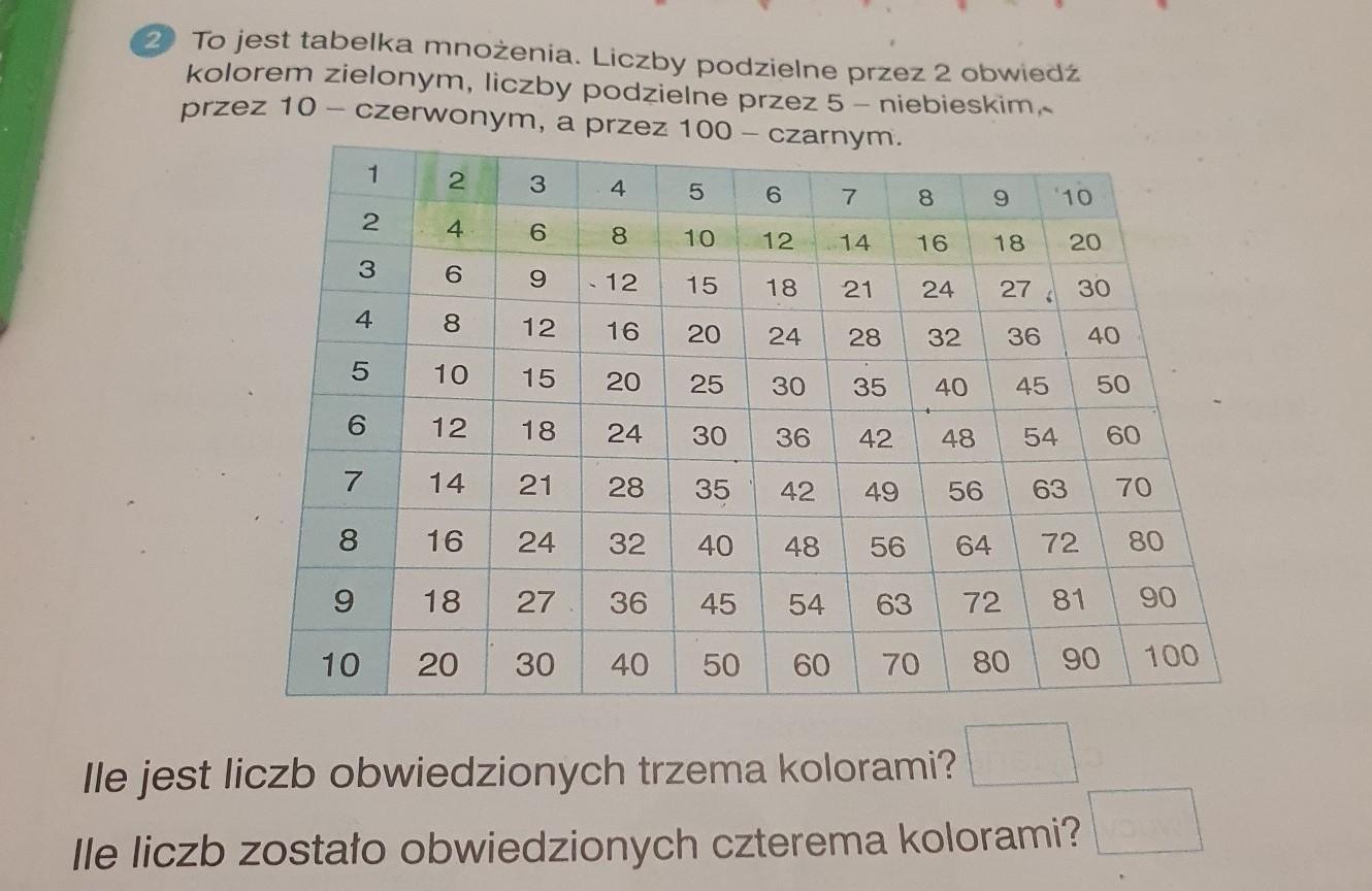 To jest tabelka mnożenia. Liczby podzielne przez 2 obwiedź kolorem 16 Liczby A To 80