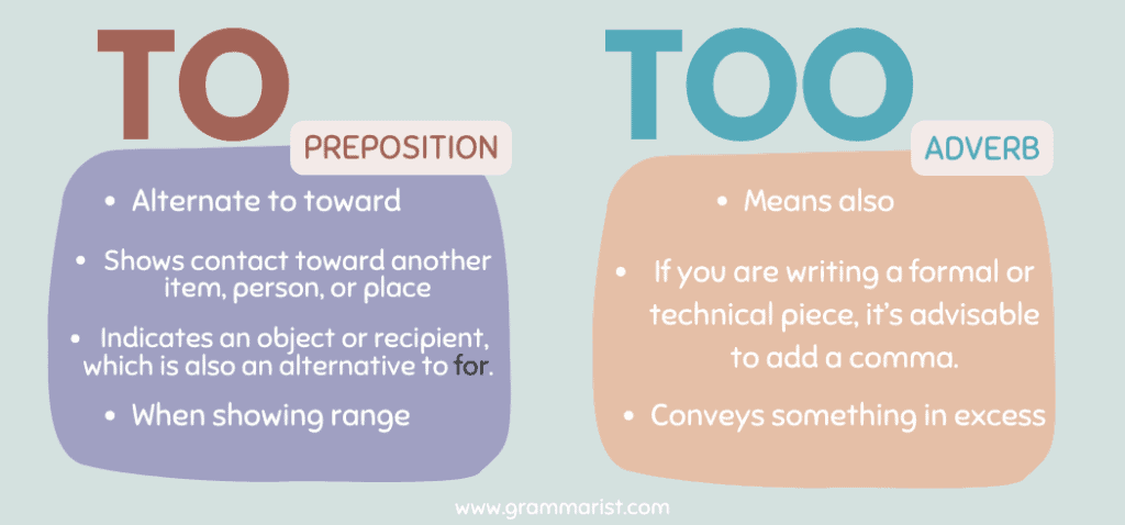 To vs. Too - The Difference With Examples To Czyńcie Na Moją Pamiątkę