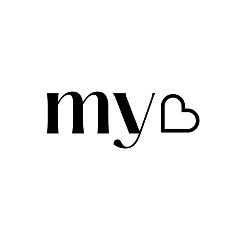 Todas as reclamações - MY BEST OFICIAL - Reclame Aqui Myśl Globalnie Działaj Lokalnie Znaczenie