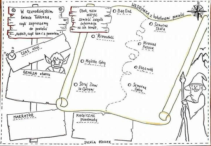 Tolkien | Creative writing ideas, School notes, The hobbit Hobbit Lektura Szkolna Klasa 6