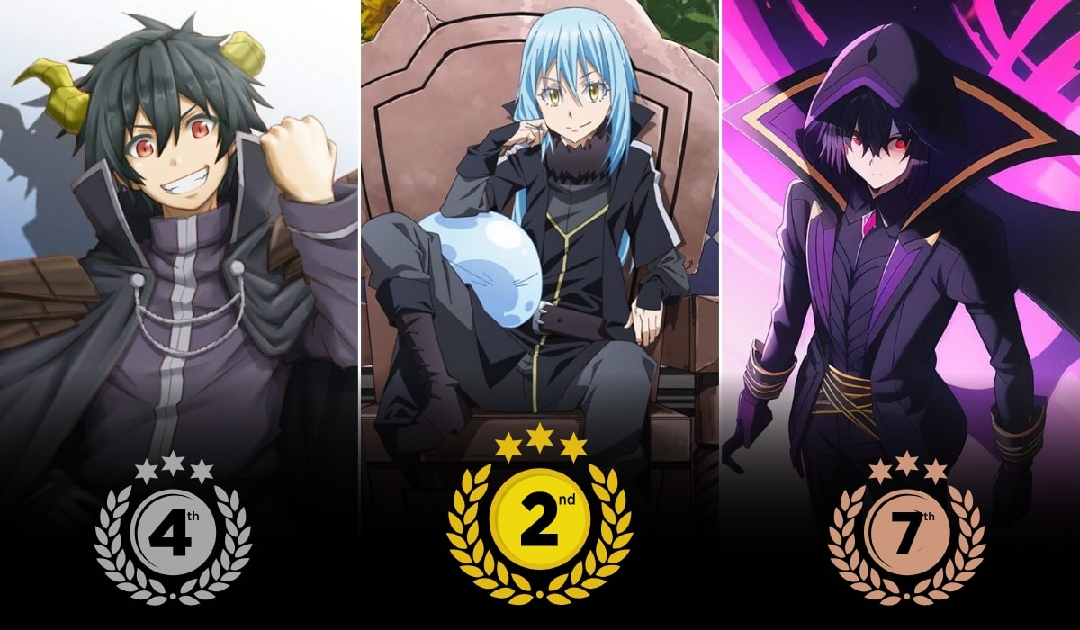Top 10 Isekai Manga With Op Mc Gambaran - vrogue.co Best Isekai Manga With Op Mc