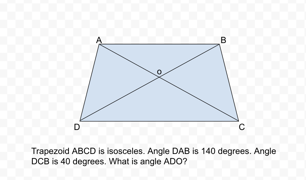 Trapezoid ABCD is isosceles Angle DAB is 140 | StudyX What Is The Measure Of Angle Abd In Trapezoid Abcd