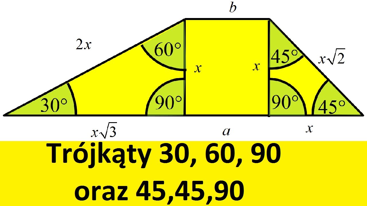 Wlasciwosci Trojkata 30 60 90