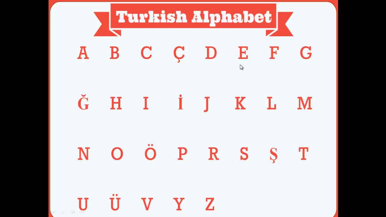 Turkish Alphabet - YouTube Jakim Alfabetem Jest Zapisywany Język Turecki