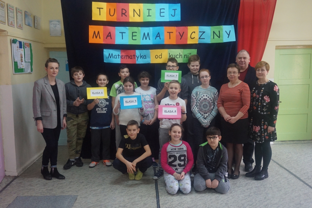 Turniej Matematyczny „Matematyka od kuchni „ – Szkoła Podstawowa w Turniej Matematyczny Szkoła Podstawowa Scenariusz