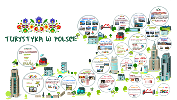 TURYSTYKA W POLSCE by Prezentacja Prezentacje on Prezi Atrakcyjne Regiony Turystyczne W Polsce
