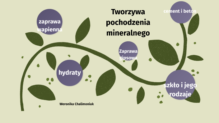 Tworzywa pochodzenia mineralnego by Weronika Judyta Chalimoniuk on Prezi Materialy I Tworzywa Pochodzenia Naturalnego Sprawdzian