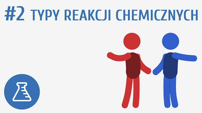 Typy reakcji chemicznych | Pi-stacja Rodzaje Reakcji Chemicznych Klasa 7